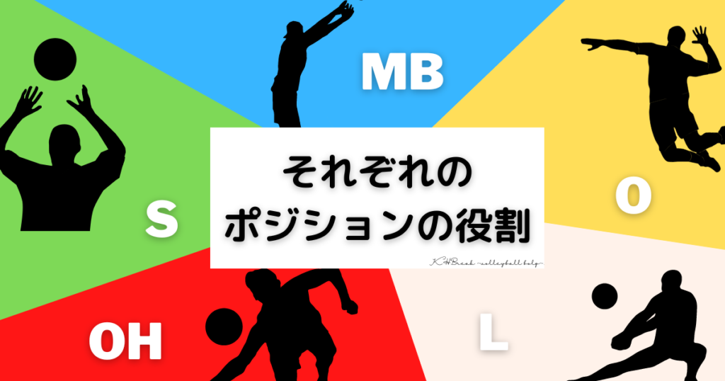 【バレーボール】各ポジションの役割と動き - KHBreak ~volleyball blog~